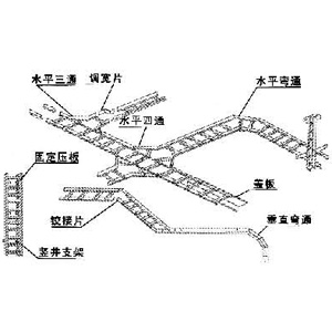 鋁合金階梯級式電纜橋架空間 