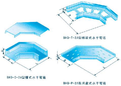 BHQ-C-T-P-2A型水平彎通