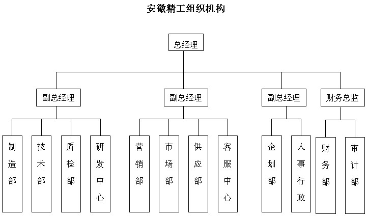 2011116112010130
